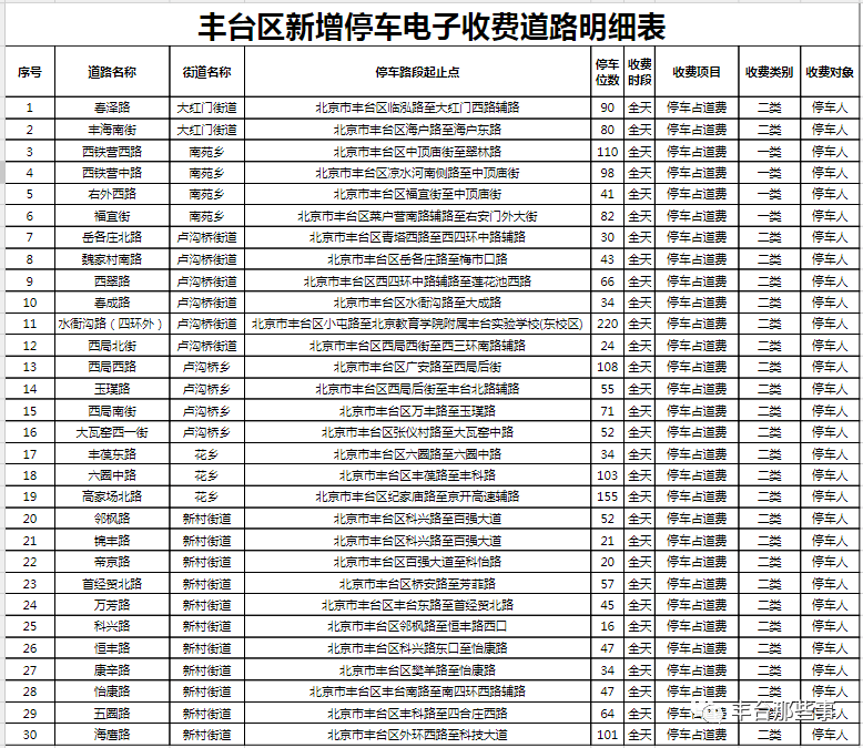 三前当头四为尾,四海八方作指南打一生肖，专家解答解释落实_bt67.18.61