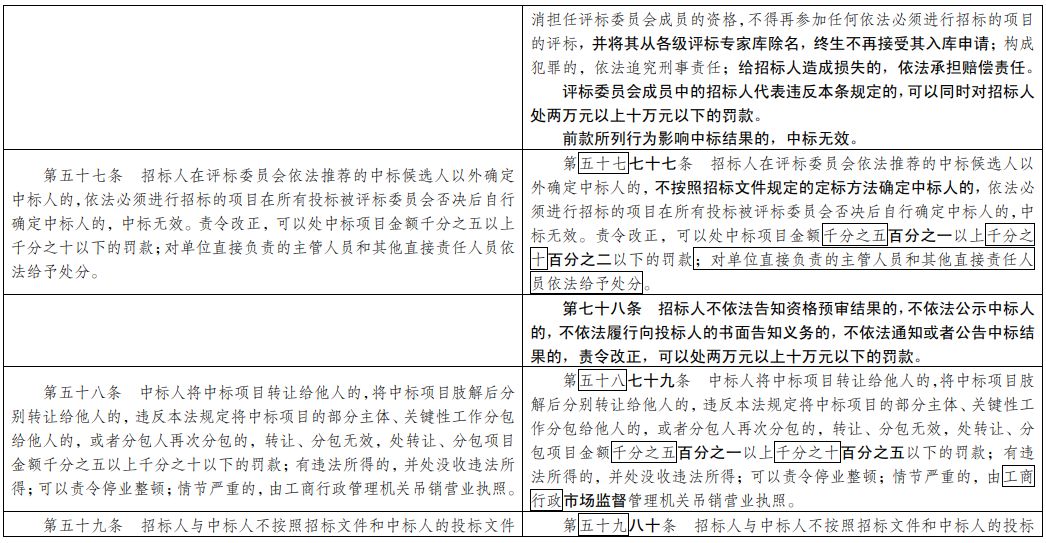 三前当头四为尾,四海八方作指南打一生肖，构建解答解释落实_6p53.75.67