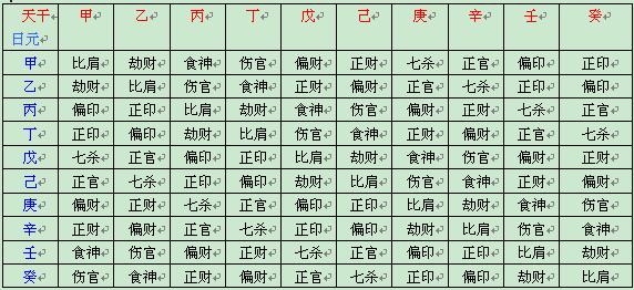 本期三六定有尾，一七高悬二六明。 打一精准生肖，实时解答解释落实_l8812.65.53