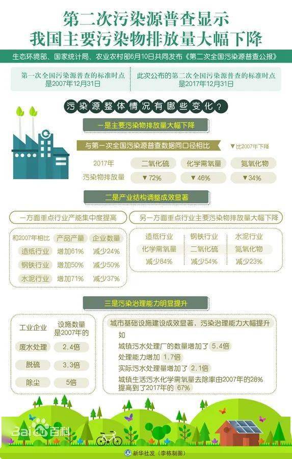 二七豁然五贯通 打一精准生肖，科学解答解释落实_3e774.78.06