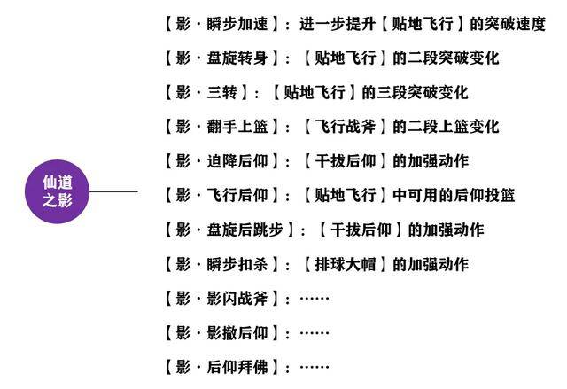 强中自有强中手   打一精准生肖，深度解答解释落实_4a77.91.80