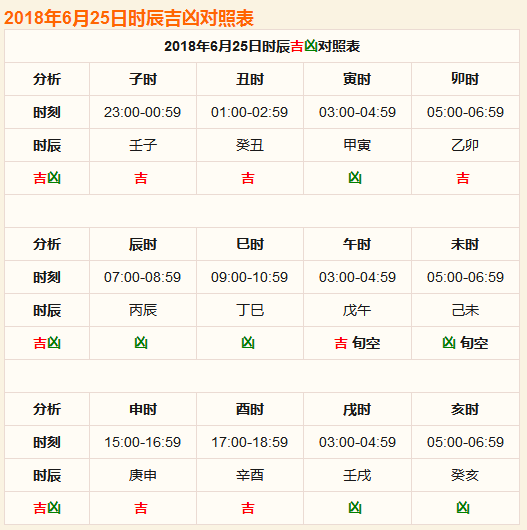 二九三十显吉象  打一精准生肖，统计解答解释落实_2889.39.72