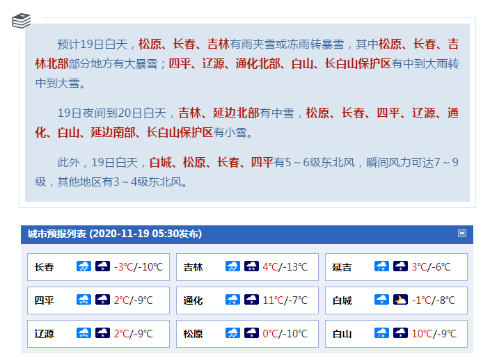 长春花木三一逢打一个精准最佳生肖，实时解答解释落实_nhk21.21.06