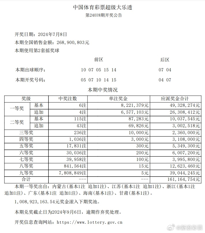 小睹怡情最理想,不中下期有機會。 打一精准生肖，统计解答解释落实_ypc49.66.95