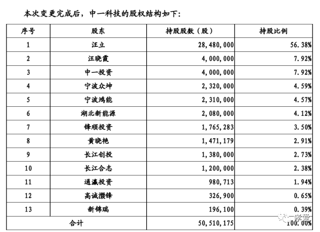 今期生肖五八找， 完奇不有鼠儿来。 打一精准生肖，专家解答解释落实_kau81.08.97