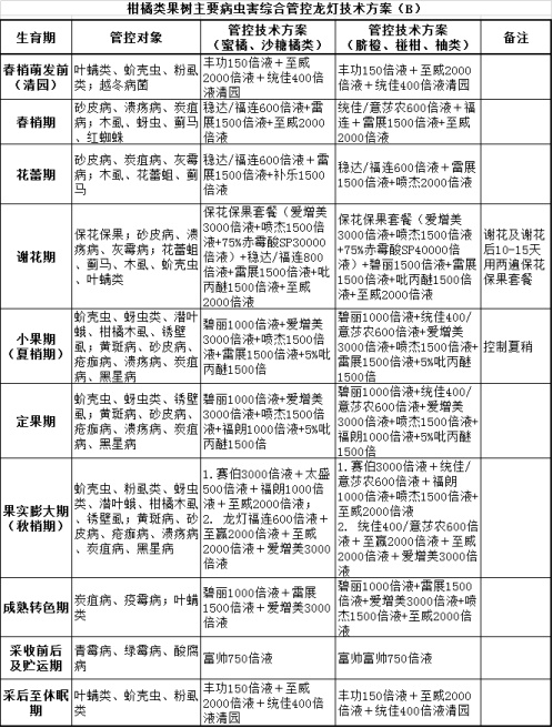 二七豁然五贯通 打一精准生肖，详细解答解释落实_n6e46.70.74