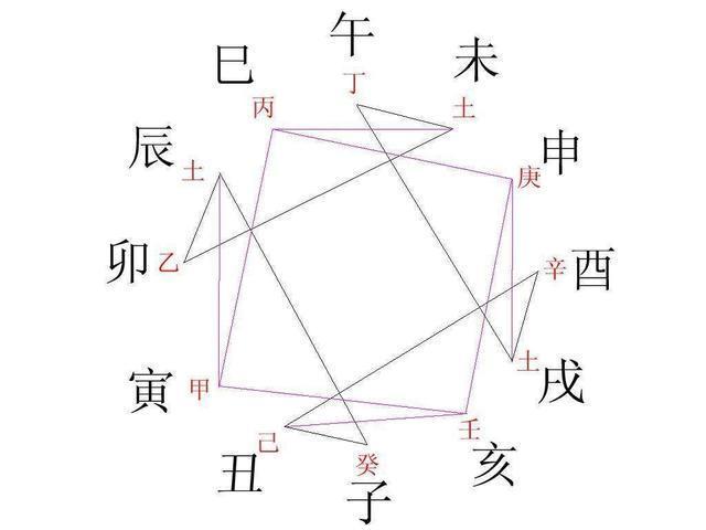 八字不合分两地，左邻四舍坏人多是什么生肖，综合解答解释落实_wmh68.43.41