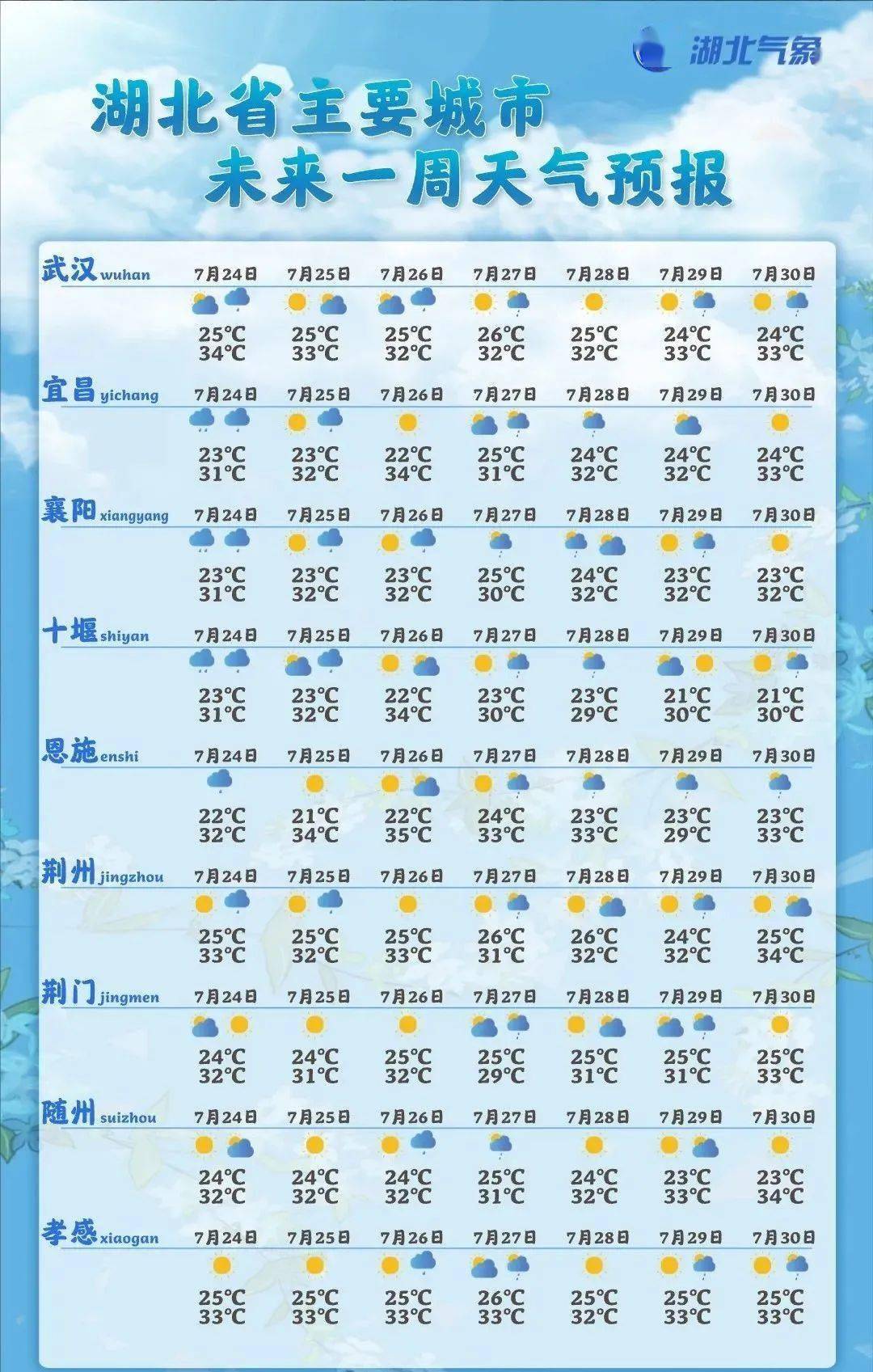 一大雨小掛燈篭 指天罵地樂喜童 打一精准生肖，构建解答解释落实_e6y60.54.46