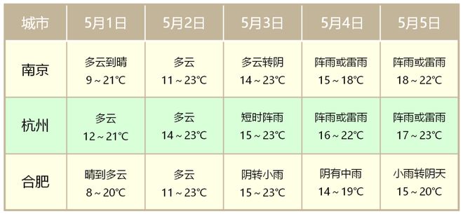 最新 第217页