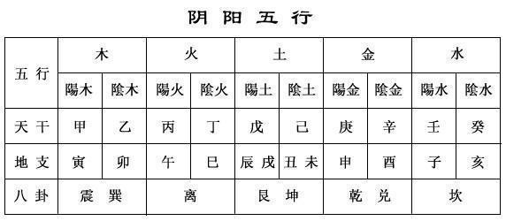 八字不合分两地，左邻四舍坏人多是什么生肖，前沿解答解释落实_x601.21.71