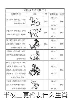 五步成诗吹牛皮，平分秋色定输赢。接二连三打一精准生肖，综合解答解释落实_s948.20.85