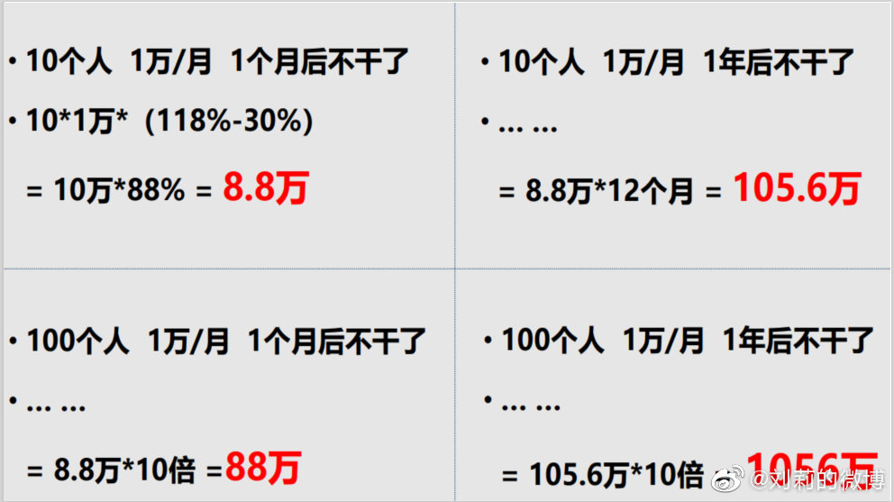 ‌“无计可施，乱石投林，冬风一吹全身抖  打一精准生肖，统计解答解释落实_1s68.44.85