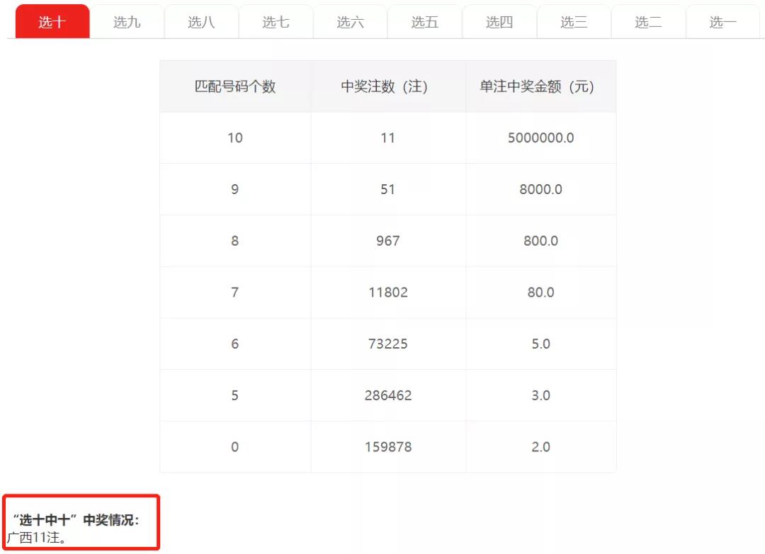 一三同出四归还 打一精准生肖，统计解答解释落实_nxv74.88.98