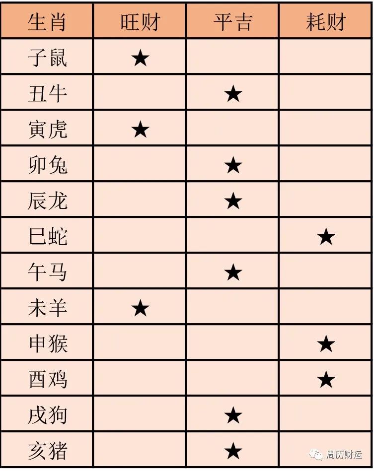 超吉避兜，珠玉在前。 何需干戈来相见! 打一精准生肖，深度解答解释落实_vzm34.44.19