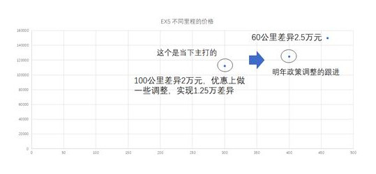 “二十出头是特马,八支红杏出墙来”是指什么生肖，统计解答解释落实_yk02.33.05