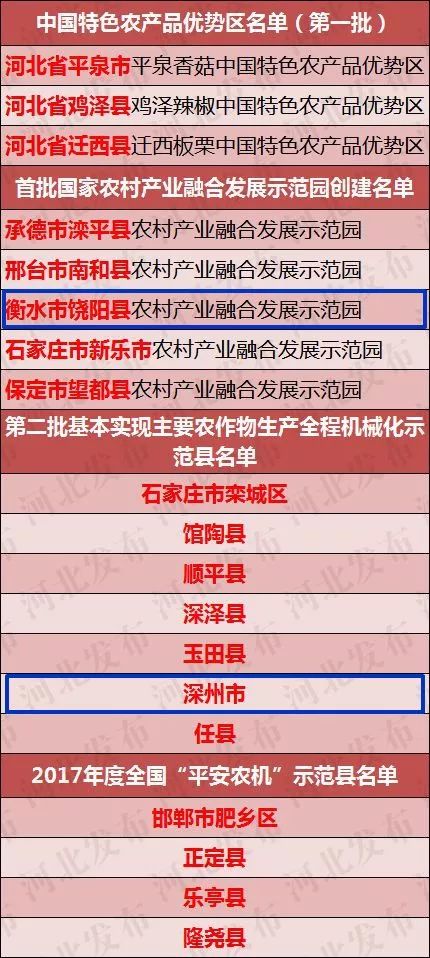 一三同出四归还 打一精准生肖，精准解答解释落实_0dh64.94.90