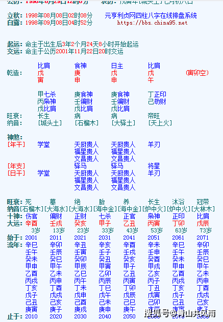 看点 第201页