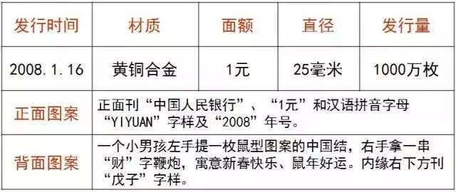 生肖已解:进小对三民调解，一树两穴银六两，打一精准生肖，构建解答解释落实_ic23.97.88