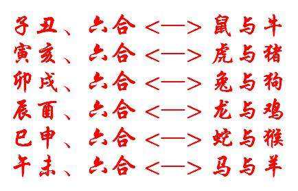 生肖已解:六面威風在三前 二居六右木生財 打一精准生肖，综合解答解释落实_9w48.06.82