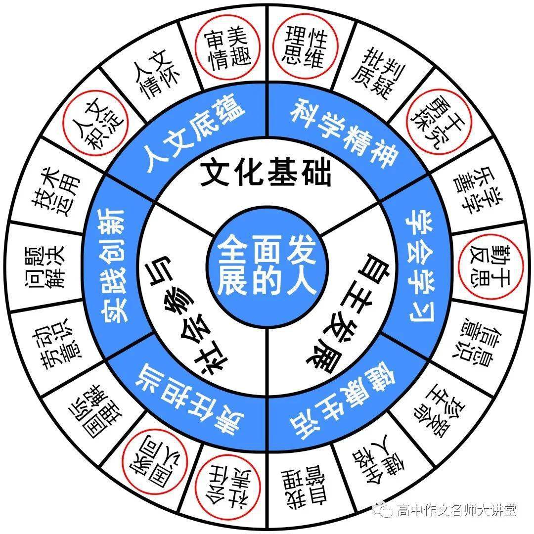 生肖已解:悟空更有七二变 打一精准生肖，专家解答解释落实_aip68.40.43