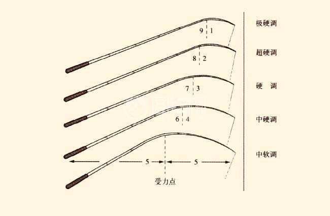 生肖已解:二五生肖照样买,认准二八和三七是打猜一最佳准确生肖，深度解答解释落实_kmv37.03.43