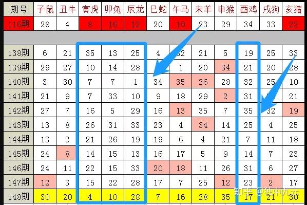 生肖已解:四十曾作意中码，四九有福再开来 打一精准生肖，专家解答解释落实_ki63.26.73