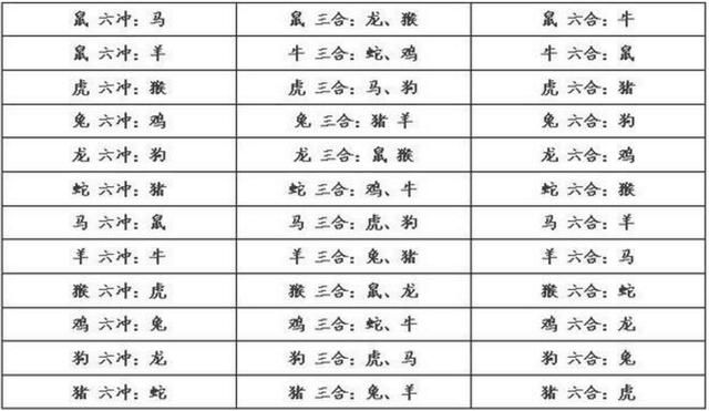 生肖已解:行头个胆，要点玄机，六合中宝一四闻。 打一精准生肖，时代解答解释落实_y468.29.59