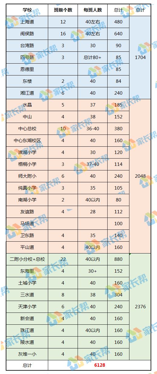 生肖已解:和平世界永太平 琅虎不在多做怪 打一精准生肖，统计解答解释落实_t7498.08.76