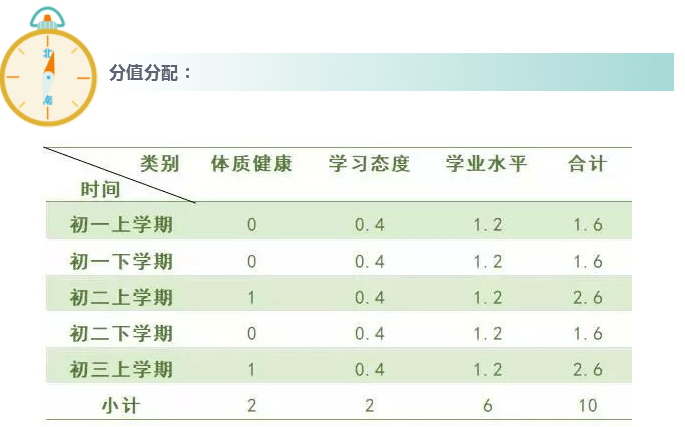 生肖已解:笔走龙蛇 打一精准生肖，统计解答解释落实_z164.57.75