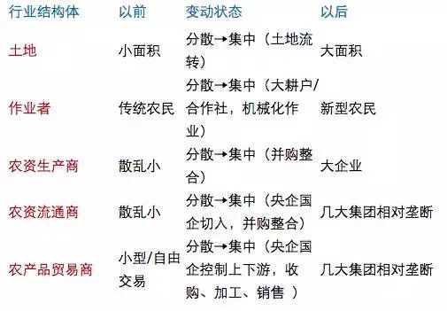 缺乏遠見，毫無得着 未來發展難想象打一精准生肖，构建解答解释落实_o361.00.57