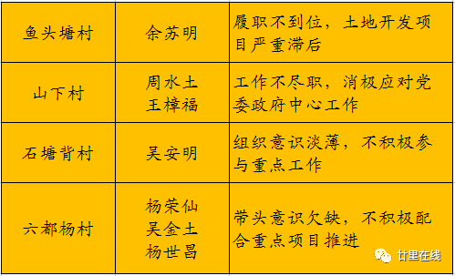 二七离家三六回,一身灰认贼性子是什么生肖，构建解答解释落实_wfr99.31.52