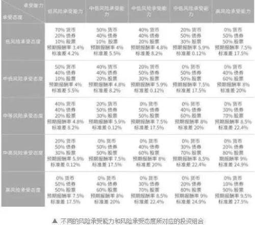 有志难舒顾不轻打一精准生肖，统计解答解释落实_i132.75.31