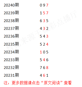 百万图库夜明珠，所以资料全收录 打一精准生肖，统计解答解释落实_en05.24.08