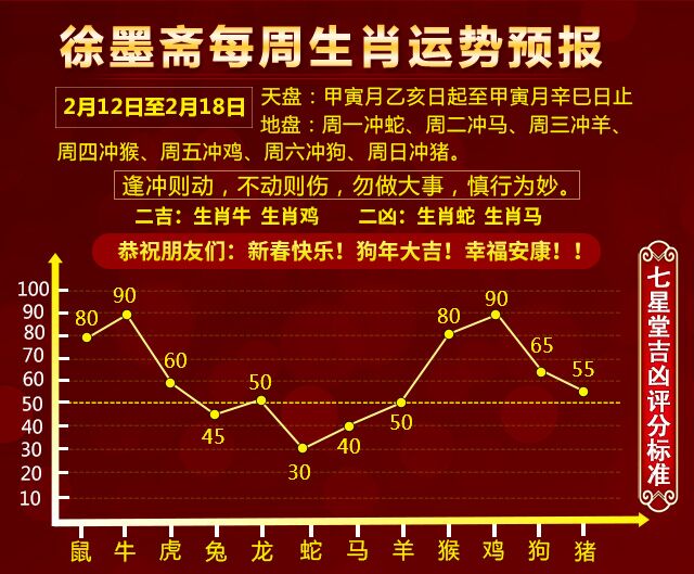 务必假装看不见 龙凤呈祥庆太平 打一精准生肖，实时解答解释落实_6ux79.02.49