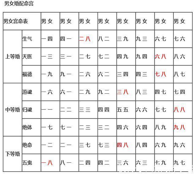 六宫羅袖一時招 打一精准生肖，前沿解答解释落实_dt85.92.41