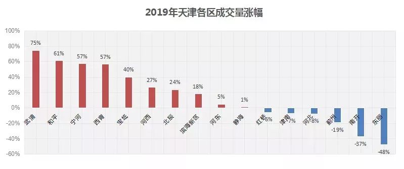 最新 第184页