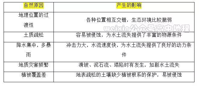 二七組合在中間 東南西北不易分打一精准生肖，定量解答解释落实_ngb15.45.01