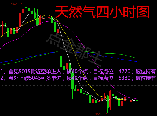 资讯 第175页