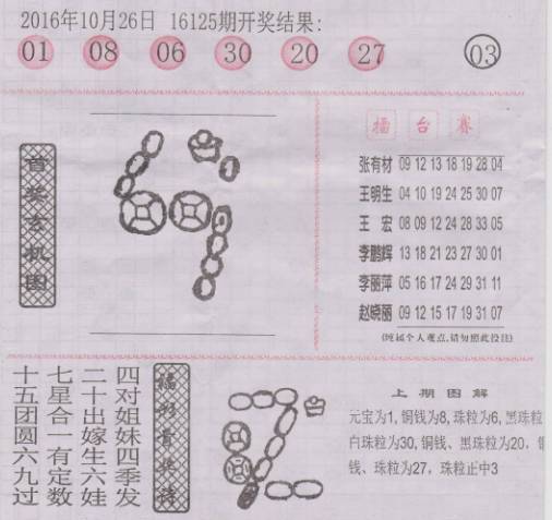 八方来客三中三，九路归田二台头，山清水秀有二二，花红果香十有期打一精准生肖，科学解答解释落实_67s89.84.31