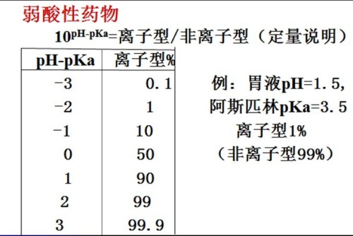 时来运转是十二，三七都单贵人码  打一精准生肖，统计解答解释落实_dq84.46.68