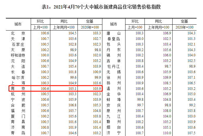 三土成珪节节高，三木成森方成林打一精准准确生肖，统计解答解释落实_l489.33.43