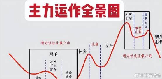 任有万能手，总也难逃避，路线踏中心，松紧不滑滞打一精准准确生肖，构建解答解释落实_obi38.23.06