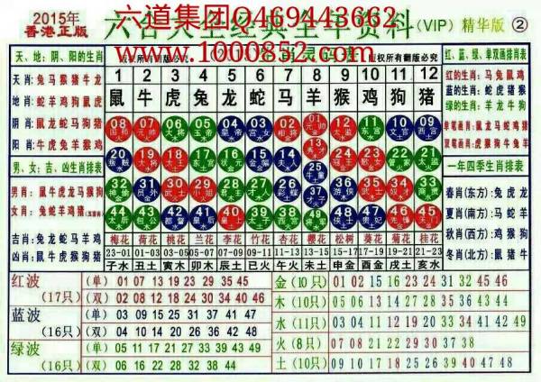 六合中宝一四闻 三遍啼鸣天将亮  打一精准生肖，专家解答解释落实_5z82.92.55