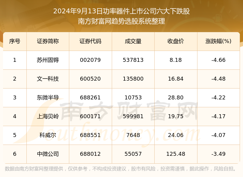 时来运转是十二，三七都单贵人码  打一精准生肖，全面解答解释落实_e4t86.17.60