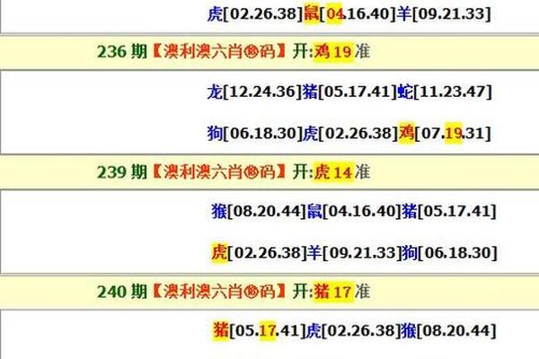 三三支持四上台 三二摘彩八同来 打一精准生肖，实时解答解释落实_mv95.35.94