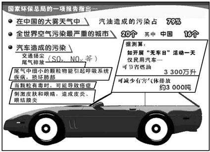 汽车尾气增污染，绿色出行更方便；环境需要大家爱，健康身体多锻炼打一精准准确生肖，实证解答解释落实_1uy48.38.46