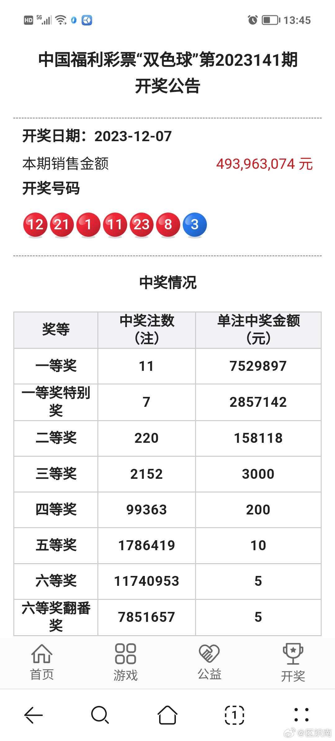 爱弄绿苔鱼自跃，四十中特五六发，千真万确不骗人，三四四三乐滋滋打一精准准确生肖，详细解答解释落实_uf69.59.02