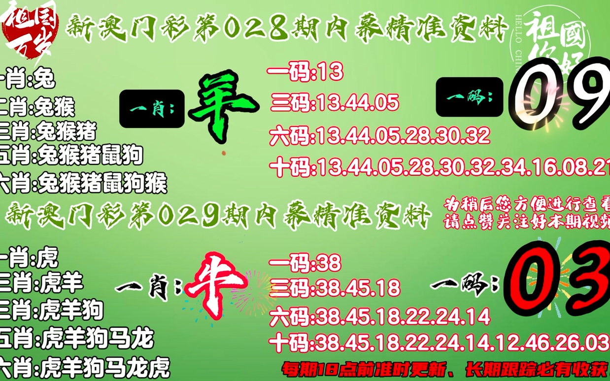 回首往事知多少  今期生肖二六乘 打一精准生肖，精准解答解释落实_ik07.84.41