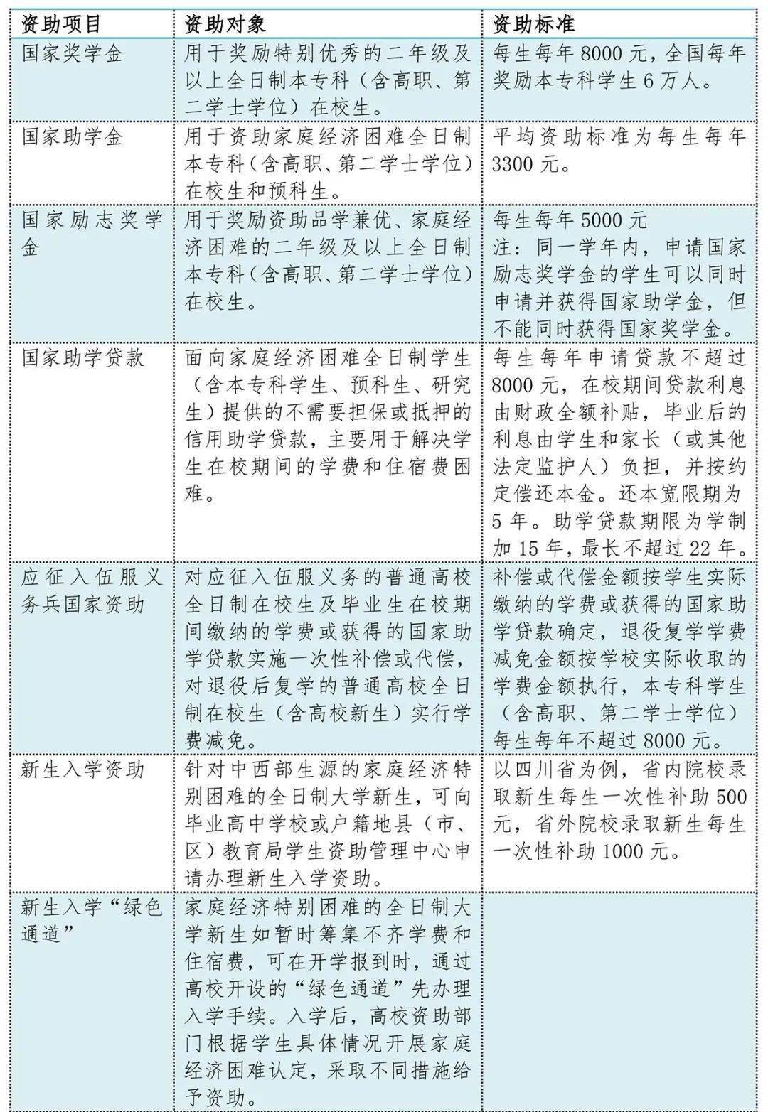 三长两短六合开，前前后后看八码。  打一精准生肖，定量解答解释落实_o6379.07.25