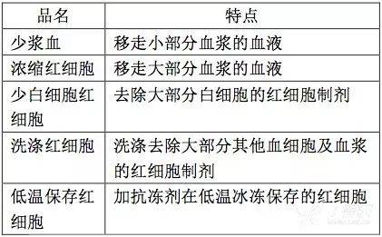 三三支持四上台 三二摘彩八同来 打一精准生肖，详细解答解释落实_90540.33.88